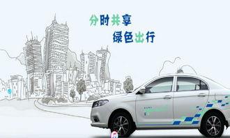 新能源汽車租車指南 租賃流程詳解與二手車經銷市場前瞻