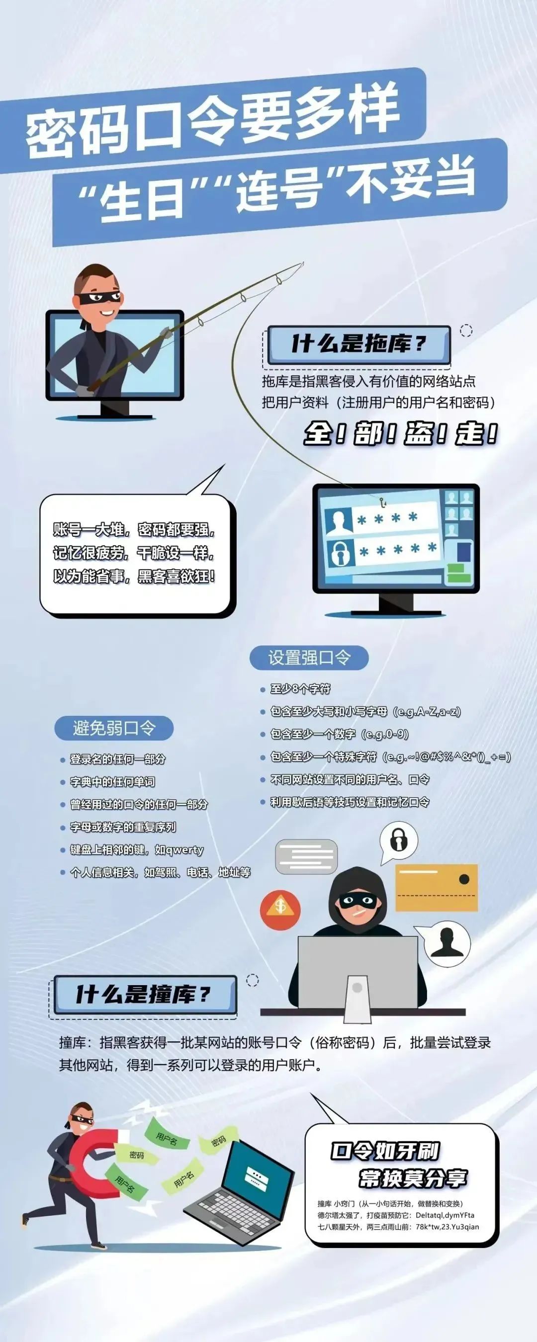 網(wǎng)絡(luò)安全宣傳 | 這些網(wǎng)絡(luò)安全知識(shí)，請務(wù)必牢記！網(wǎng)絡(luò)與信息安全軟件開發(fā)